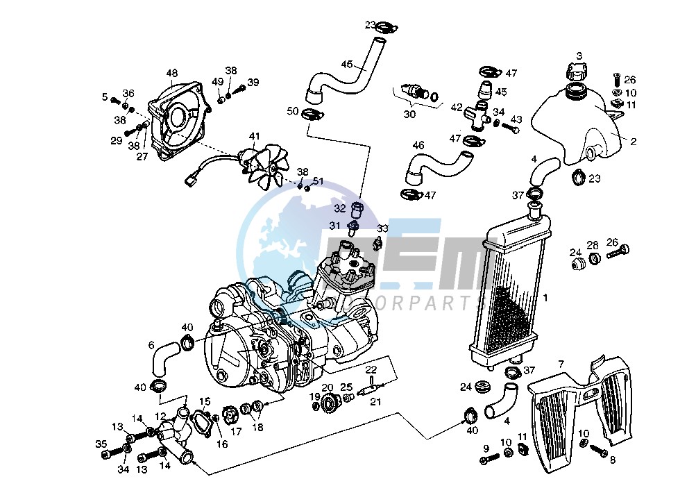 COOLING SYSTEM