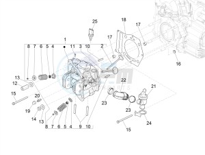 MP3 500 MAXI SPORT-BUSINESS-ADVANCED E4 ABS (EMEA-APAC) drawing Cylinder head unit - Valve