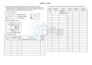 YFM700FWAD YFM7FGPAD GRIZZLY 700 EPS (1HPN) drawing .5-Content