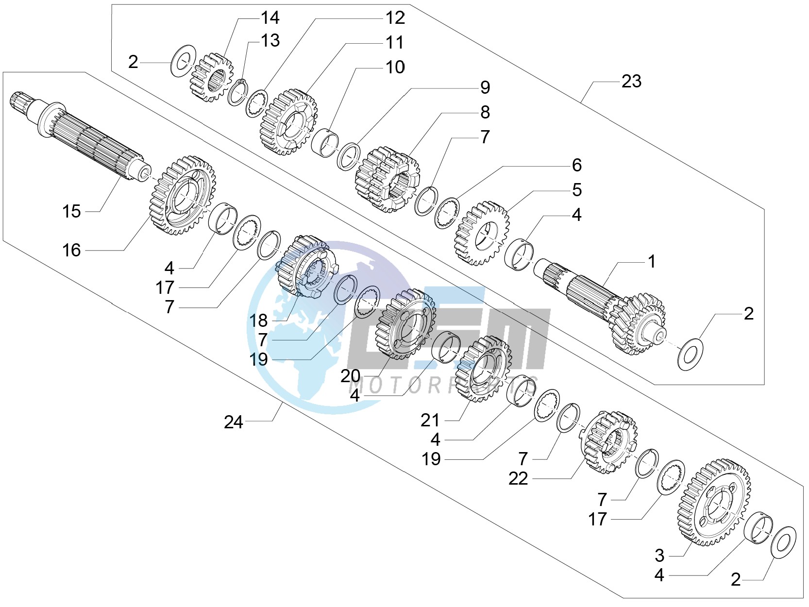 Gear box