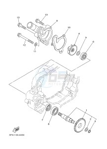 YZ85LW (1SNG 1SNJ 1SPG 1SPJ) drawing WATER PUMP