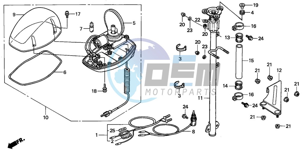 ROTARY BEAM (DK/PE/2DK/MO)