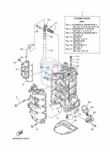 F130AETL drawing CYLINDER--CRANKCASE-1