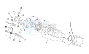 RS 250 drawing Gear control assembly II