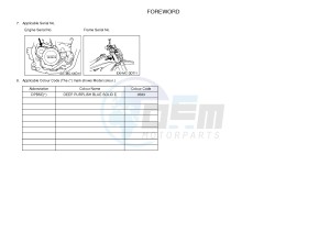 WR450F (1DXD 1DXB 1DXC 1DXE) drawing .3-Foreword