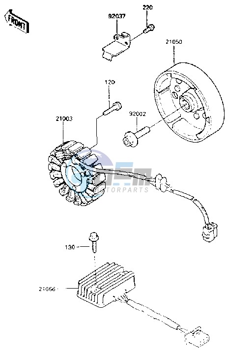 GENERATOR