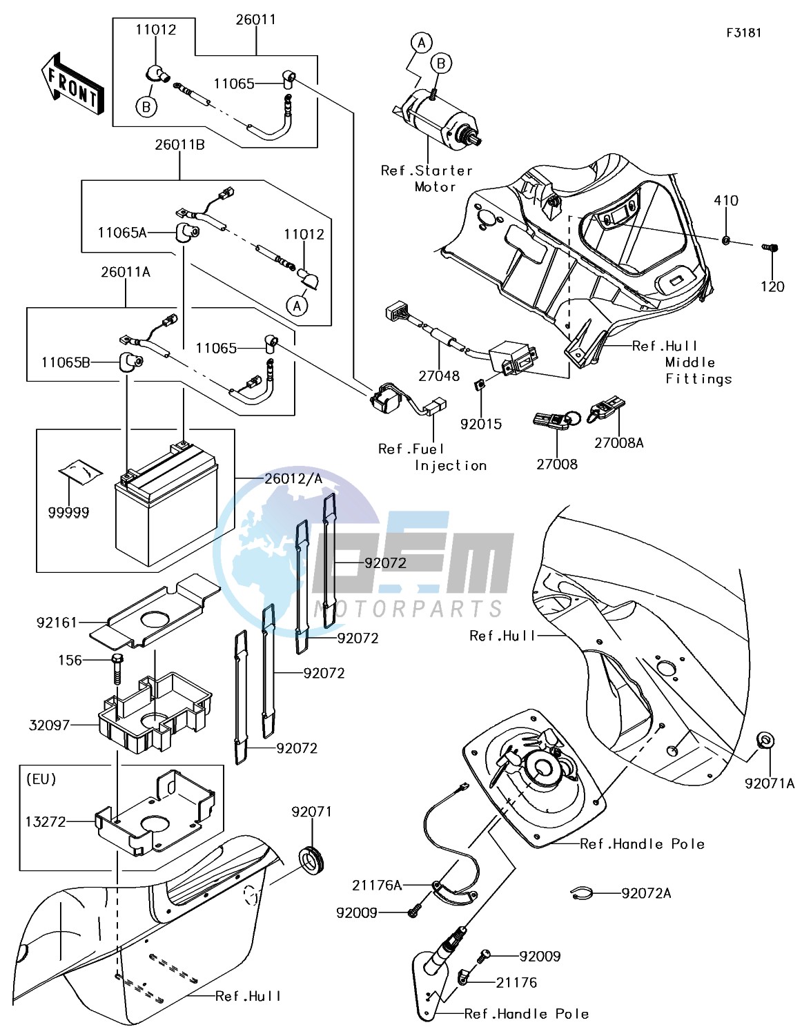 Electrical Equipment