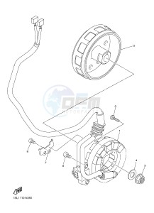 YZ250F (1SM1 1SM2 1SM3 1SM4) drawing GENERATOR