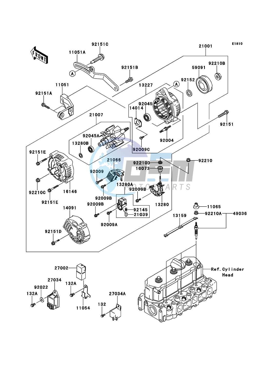 Generator