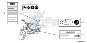 CRF150RBD CRF150RB Europe Direct - (ED) drawing CAUTION LABEL