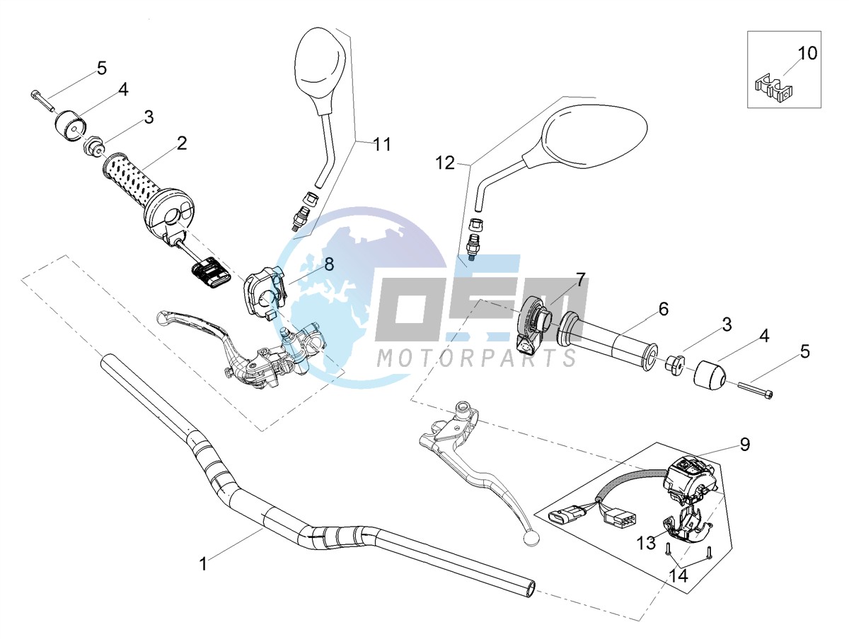 Handlebar - Controls