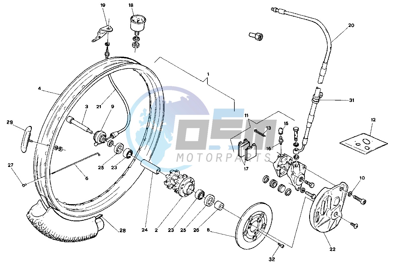 Handlebar - Controls