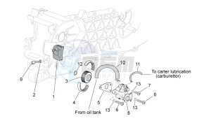 Scarabeo 50 2t drawing Oil pump