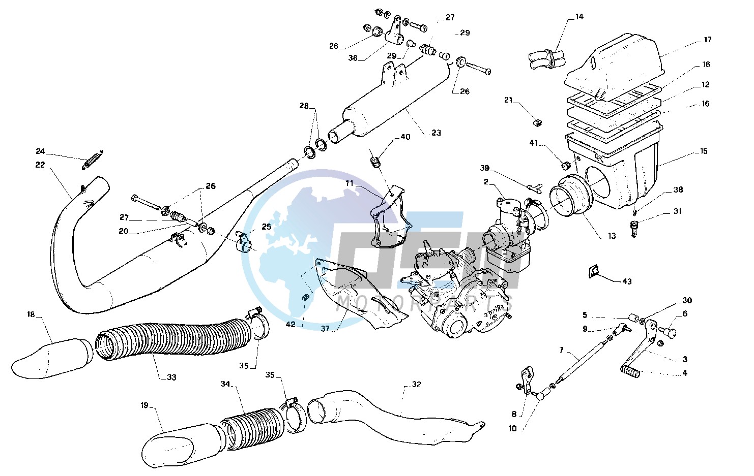 Exhaust system - airfilter