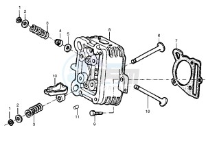 ET4 125 drawing Cylinder head - Valves