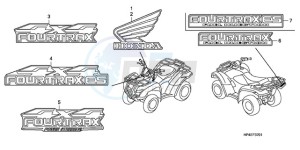 TRX420FMA Europe Direct - (ED / 4WD) drawing MARK (2)