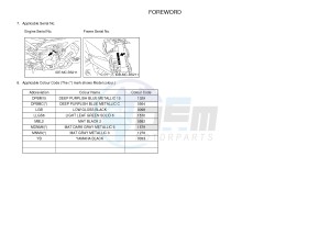 MTN850 MTN-850-A MT-09 ABS (BS29) drawing .4-Content