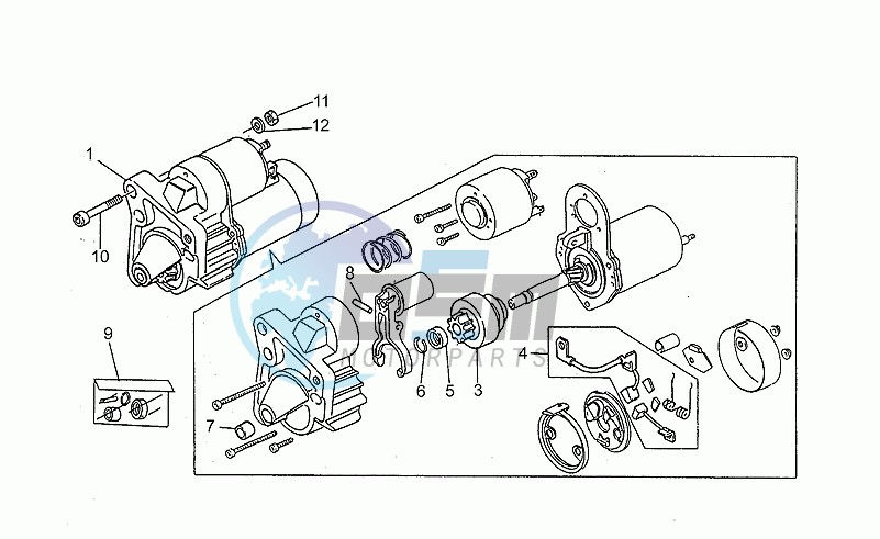 Starter motor