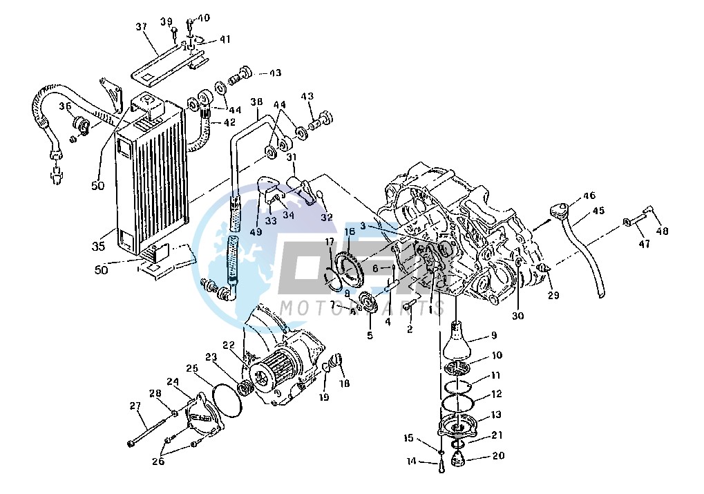 LUBRICATION SYSTEM