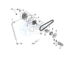 JOYMAX 125i drawing CYLINDER HEAD COVER / CAMSHAFT CHAIN