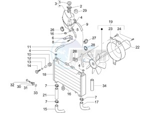 X9 500 Evolution 2006-2007 drawing Cooling system