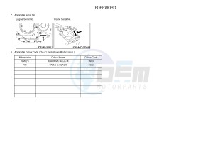 XVS1300A MIDNIGHT STAR (11C7) drawing .3-Foreword