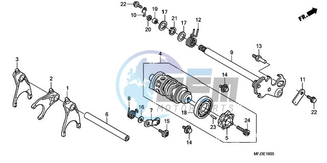 GEARSHIFT DRUM