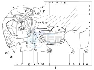 Beverly 125 drawing Front glove-box - Knee-guard panel