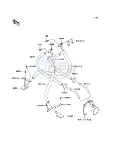 JET_SKI_STX-15F JT1500ADF EU drawing Bilge System