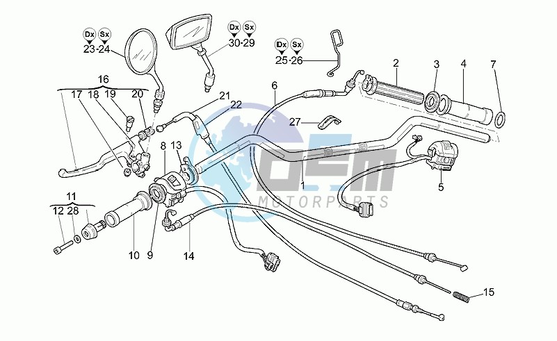 Handlebar - controls