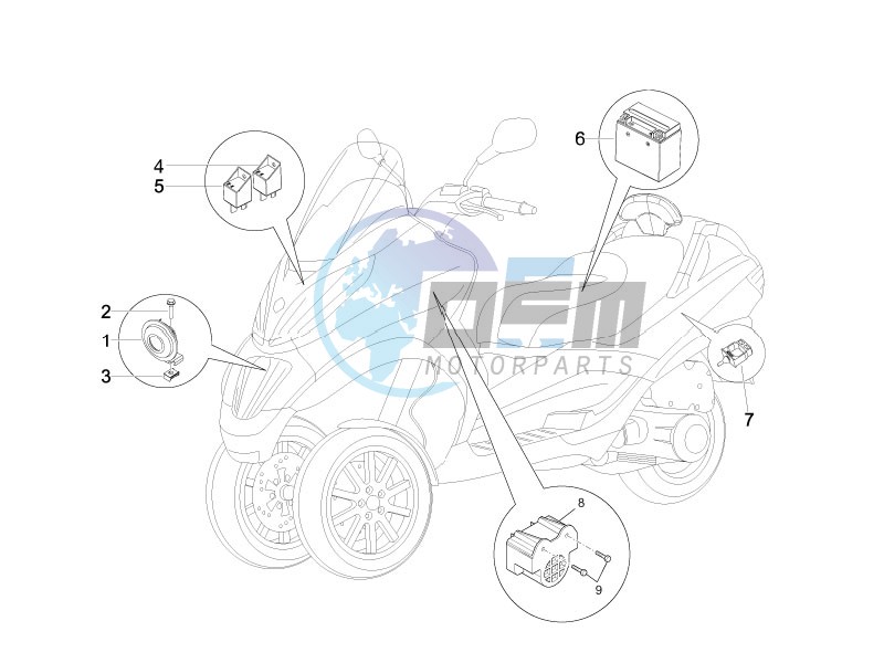 Remote control switches - Battery - Horn