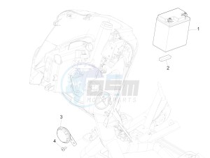 Medley 150 4T ie ABS (EMEA) drawing Remote control switches - Battery - Horn