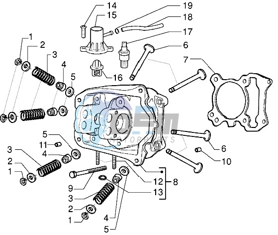 Head - valves