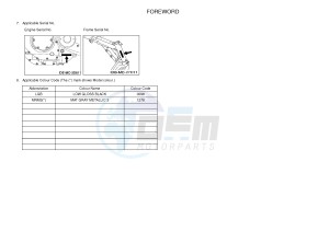 XVS1300CU XVS1300 CUSTOM XVS1300 CUSTOM (2SS8) drawing .3-Foreword