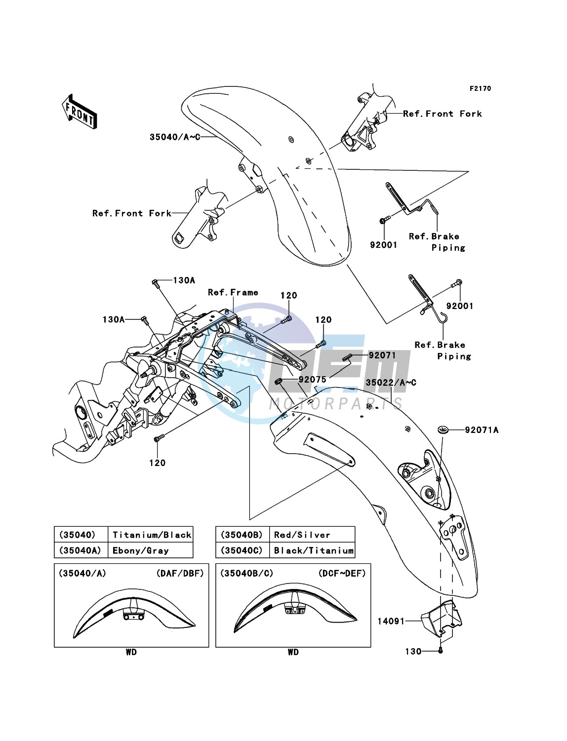 Fenders