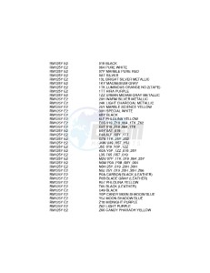 RM125 (E2) drawing * COLOR CHART *