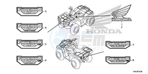 TRX500FE1F TRX500F Europe Direct - (ED) drawing MARK