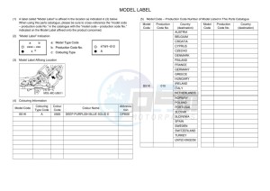 TT-R110E (B51K) drawing Infopage-5