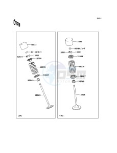 VERSYS_ABS KLE650DDF XX (EU ME A(FRICA) drawing Valve(s)