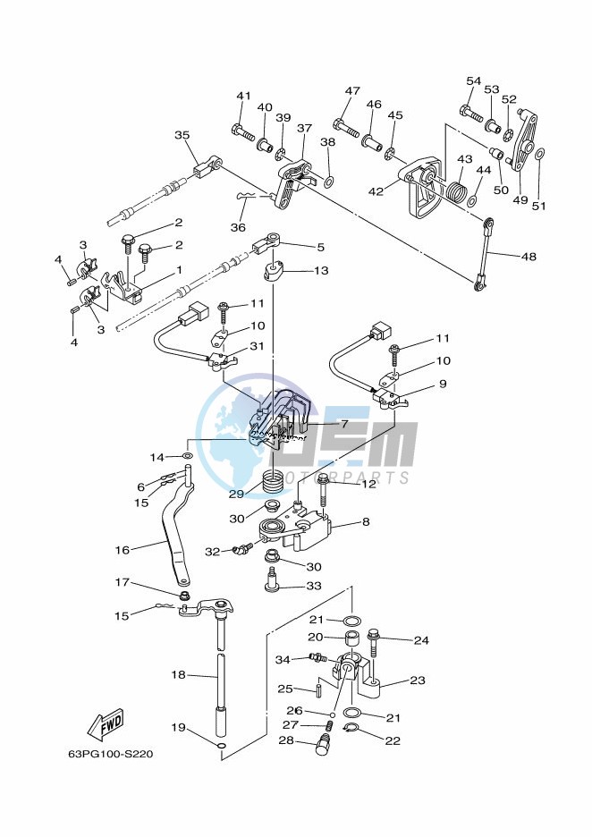 THROTTLE-CONTROL