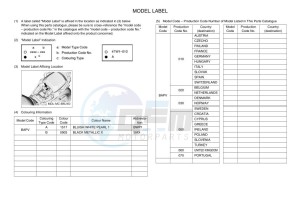 TRACER 9 GT MTT890D (BAPV) drawing Infopage-5