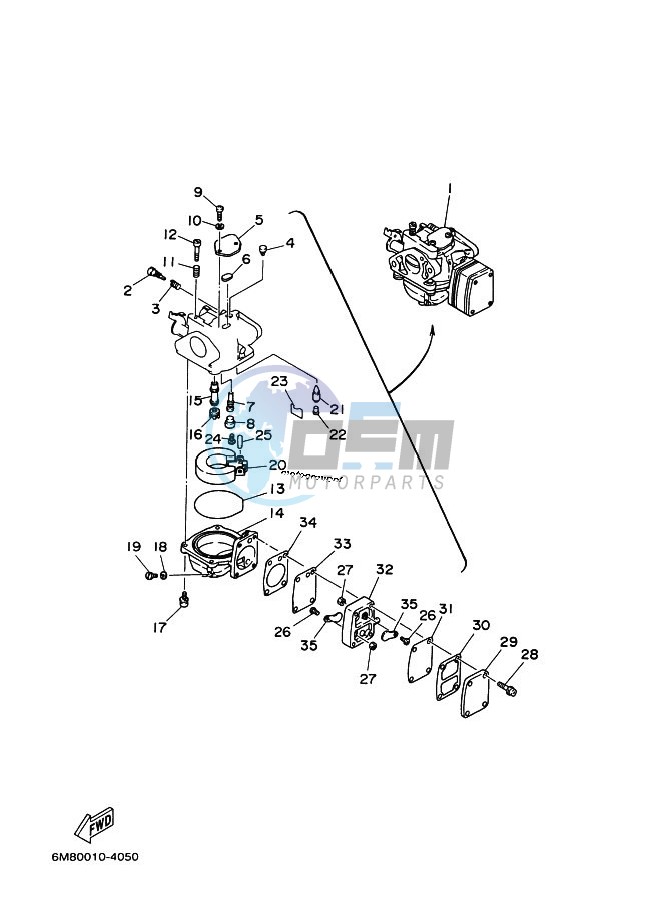 CARBURETOR