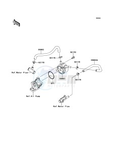 NINJA ZX-6R ZX600RDF FR GB XX (EU ME A(FRICA) drawing Oil Cooler