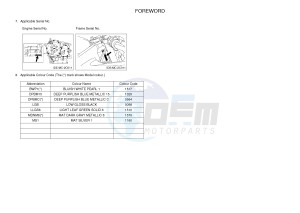 YZF-R6 YZFR6HC 600 YZF-R6 (BN61 BN62) drawing .4-Content