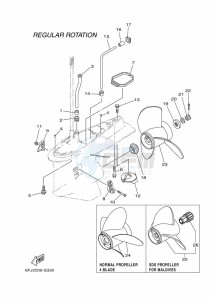 F250HETX drawing PROPELLER-HOUSING-AND-TRANSMISSION-2