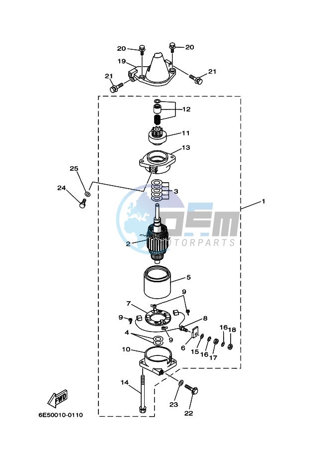 STARTING-MOTOR