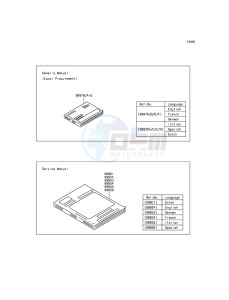 VULCAN_1700_VOYAGER_ABS VN1700BEF GB XX (EU ME A(FRICA) drawing Manual