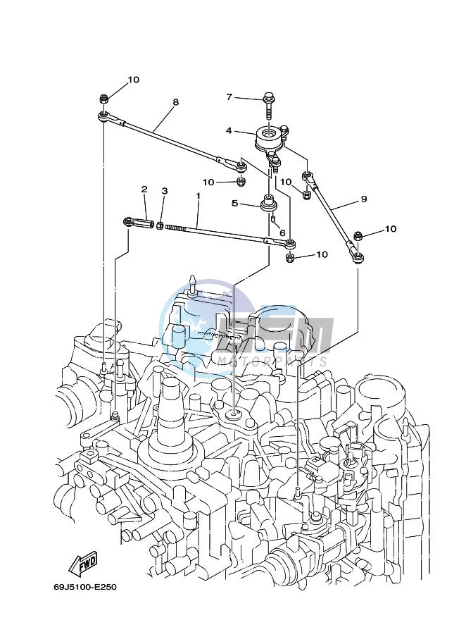 THROTTLE-CONTROL-3