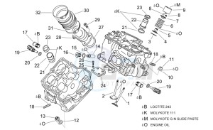 RSV 2 1000 SP drawing Cylinder head II