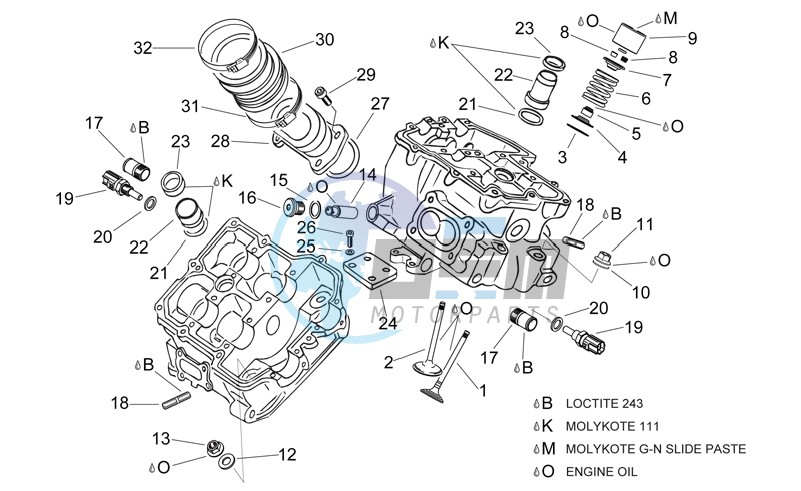 Cylinder head II